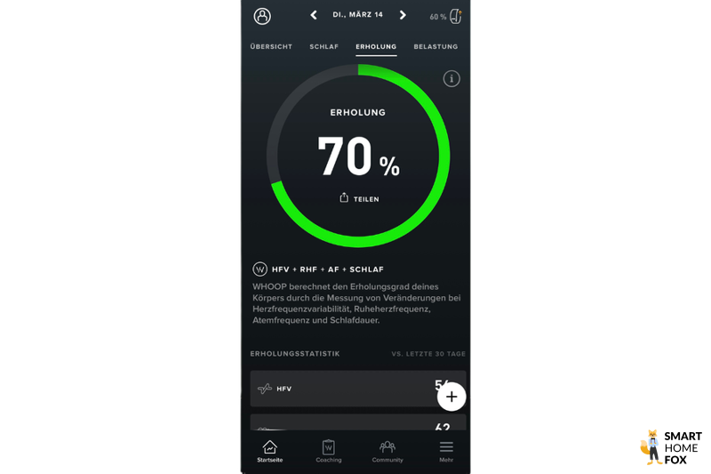 Der Whoop 4.0: Schlafdaten